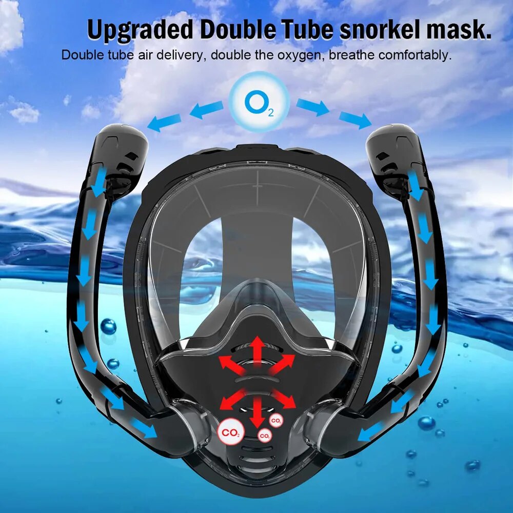 Masque de plongée intégral 180 - Snorkel Mask Full Face avis et prix