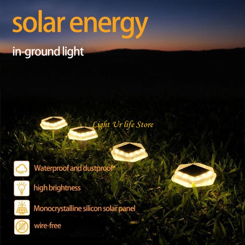 Éclairage extérieur imperméabl - Pool Light Solar Rechargeable avis et prix