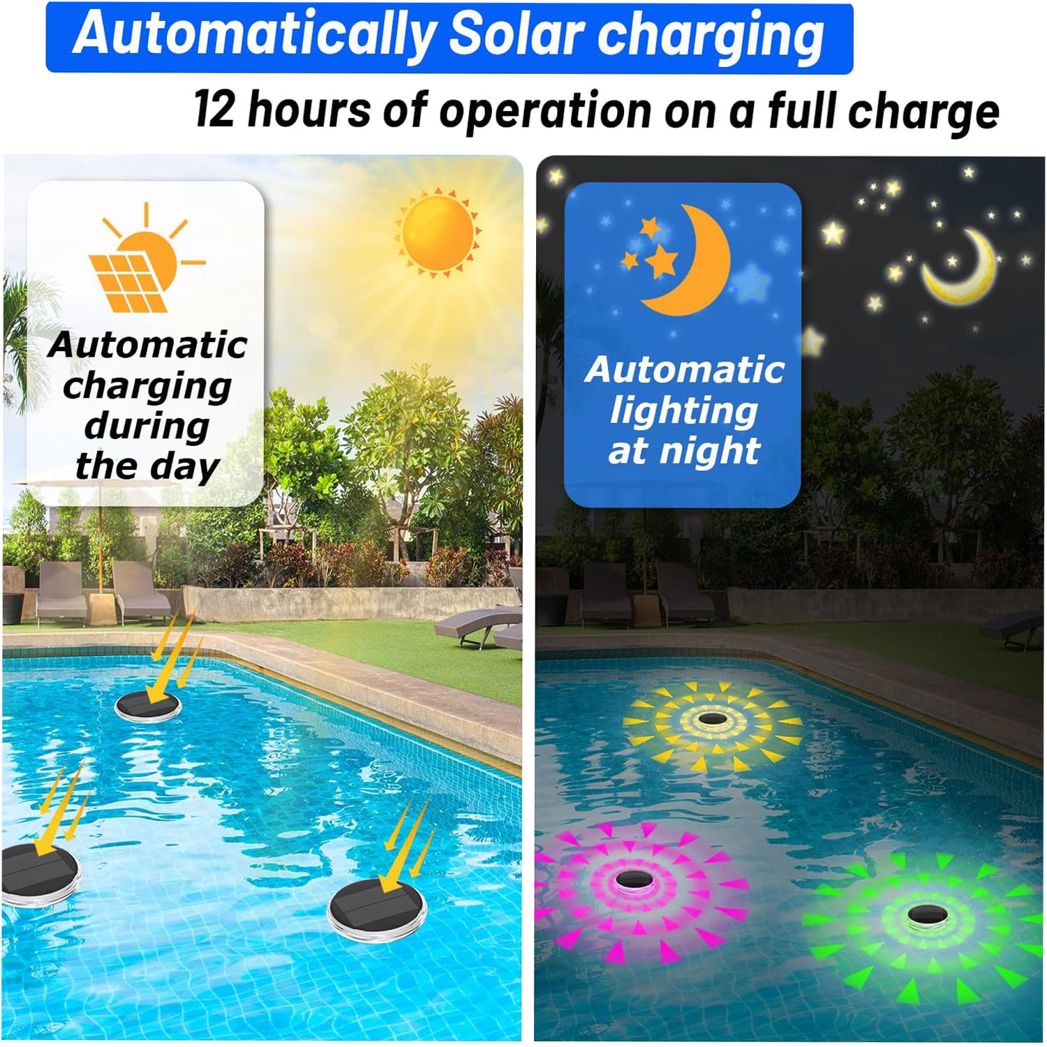Lumières de piscine, flottante - Pool Light Solar Rechargeable avis et prix